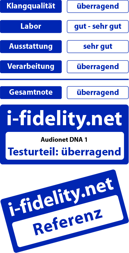 i-fidelity Referenz DNA I